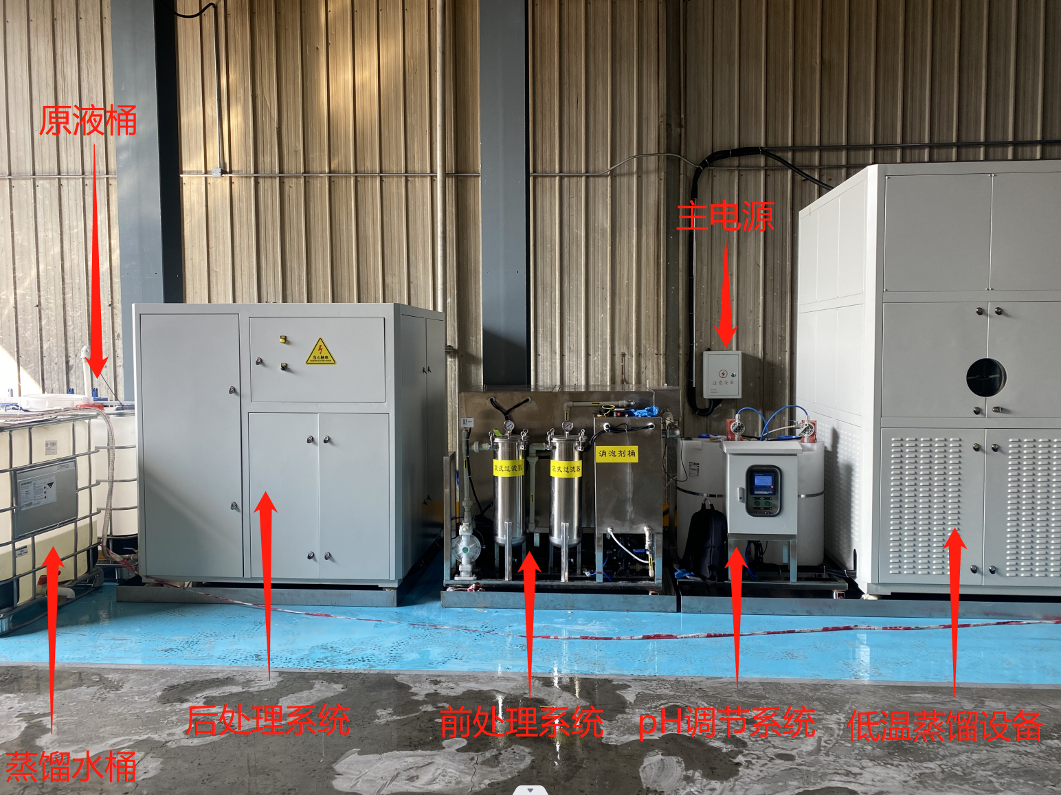 弗洛德課堂 | 低溫蒸發(fā)濃縮設(shè)備日常維保指南